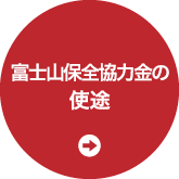 富士山保全協力金の使途