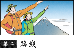 路线