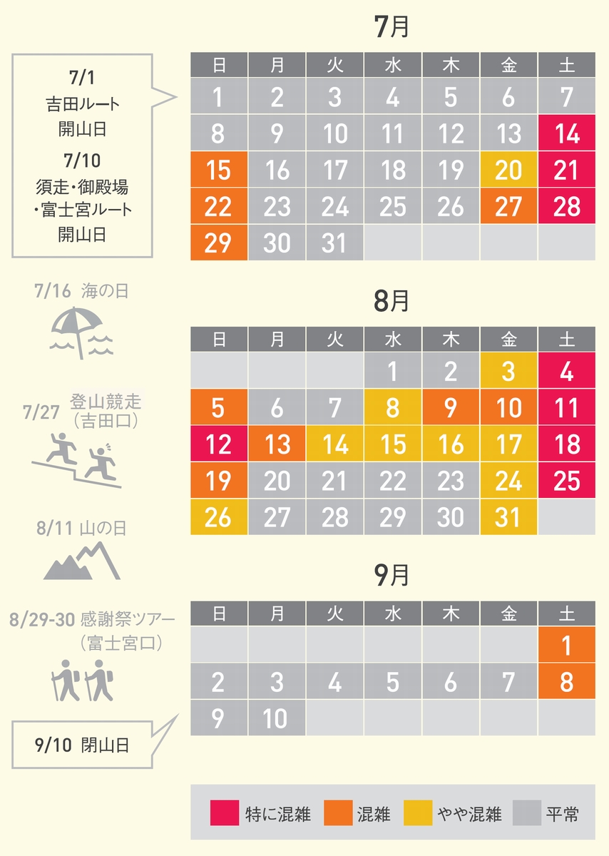 2018富士登山混雑予想カレンダー.jpg